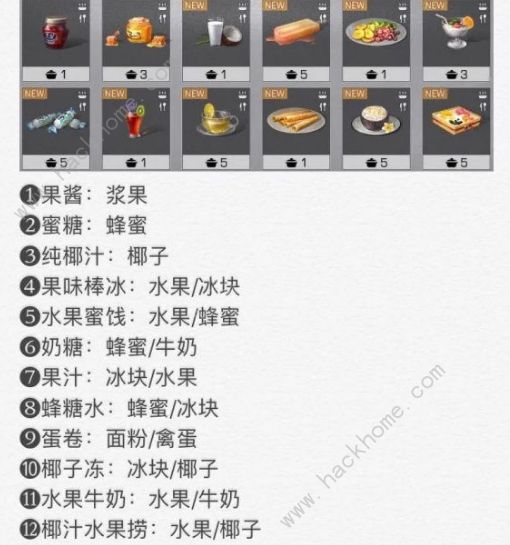 明日之后2020料理大赛食谱大全 新版169种料理食谱配方一览​