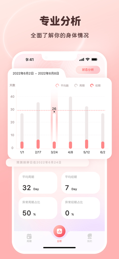 姨妈小日历经期记录app软件下载 v1.2