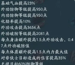 剑网3无界凌雪阁怎么玩