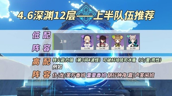 原神4.6深境螺旋怎么通关