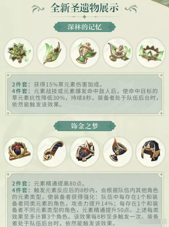 原神草神圣遗物怎么搭配