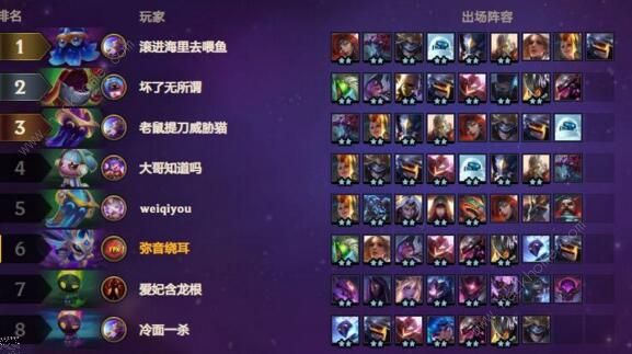 云顶之弈10.10赌男枪阵容攻略 10.10赌男玩法及装备阵容推荐图片3