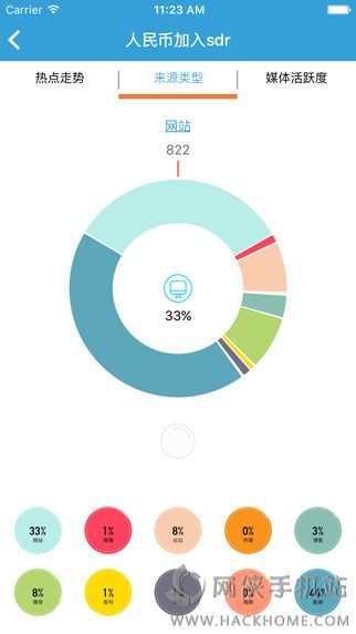 微舆情软件下载app手机版 v2.2.1