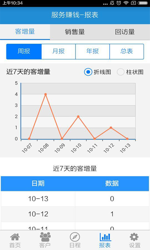 服务最新版软件下载app v3.0.3