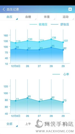 健保通app安卓手机版 v2.1.0