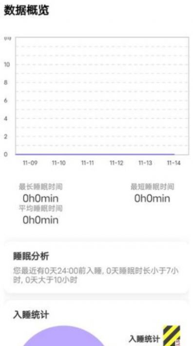 轻能生活助眠软件下载 v2.0.1