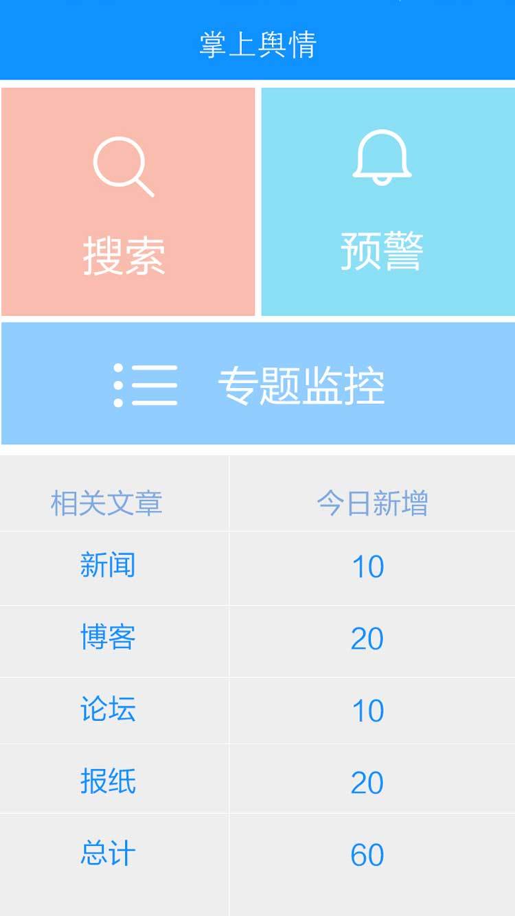 舆情在线手机版APP v1.0