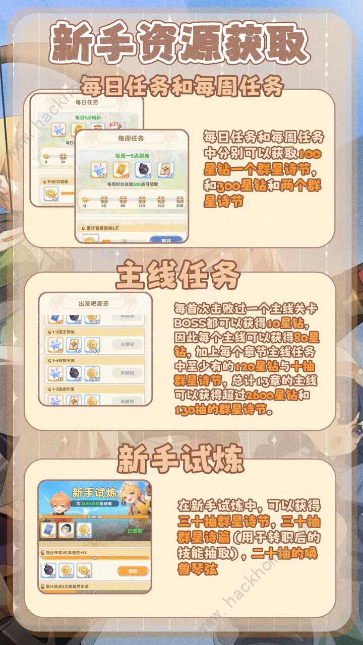出发吧麦芬前期抽卡资源获取攻略 抽卡种类有哪些图片4