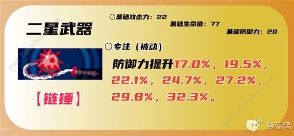 女神异闻录夜幕魅影藤川雪实厉害吗 藤川雪实技能配队搭配攻略图片15