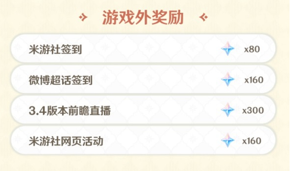 原神海灯节能获得多少原石