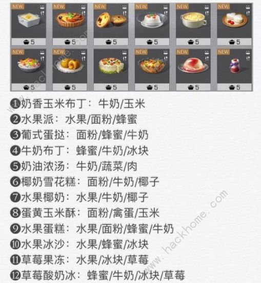 明日之后2020料理大赛食谱大全 新版169种料理食谱配方一览图片3