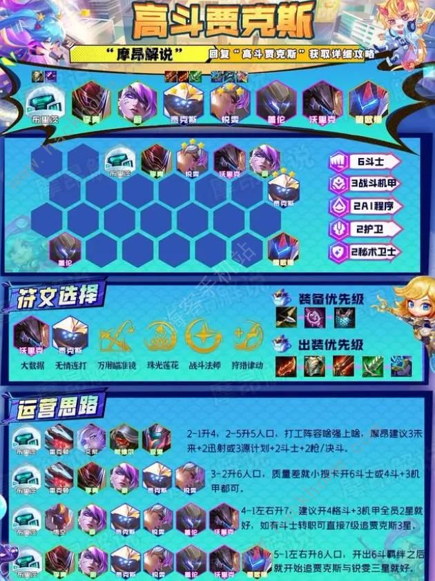 云顶之弈s8.5高斗贾克斯阵容推荐 s8.5高斗贾克斯怎么出装运营图片10