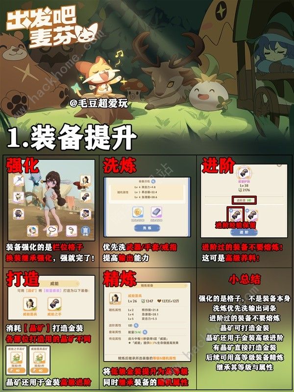 出发吧麦芬战力怎么提升 新手战力速升心得图片2