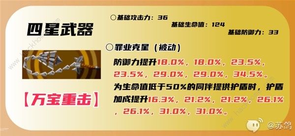 女神异闻录夜幕魅影藤川雪实厉害吗 藤川雪实技能配队搭配攻略图片13