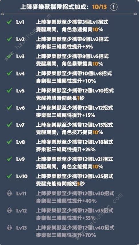 出发吧麦芬影袭0-2转超详细攻略 影袭0-2转怎么弄图片6