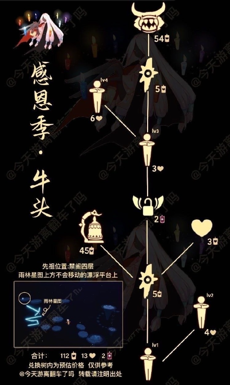 光遇牛头面具先祖怎么兑换