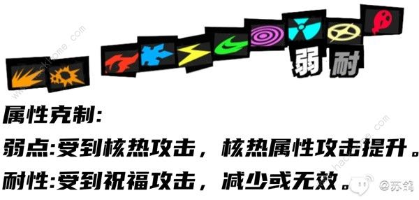 女神异闻录夜幕魅影藤川雪实厉害吗 藤川雪实技能配队搭配攻略图片3