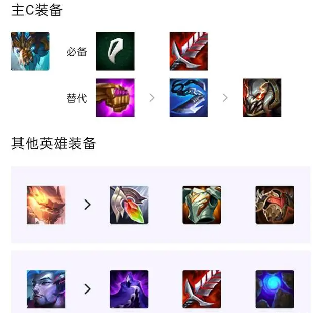 云顶之弈风暴龙敖兴怎么出装
