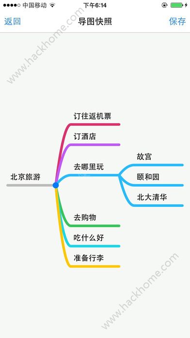 思维导图模板官方版app下载 v9.4.7