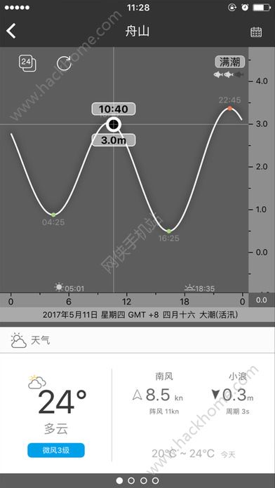 全球潮汐表app官方版下载 v4.3.4