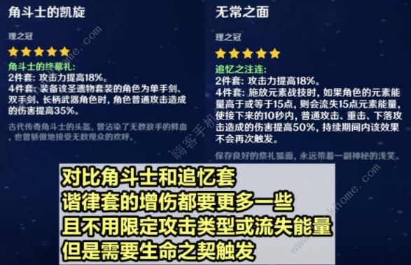 原神4.6新圣遗物值得刷吗 4.6谐律套/暇思套适配角色推荐图片3