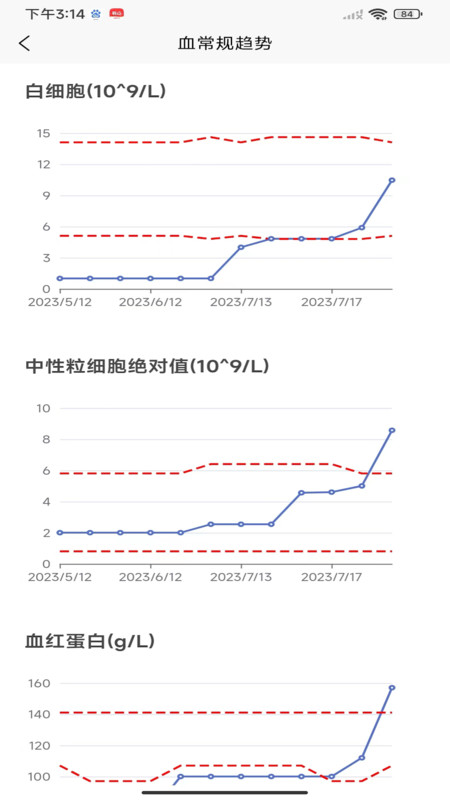 优医加Dr官方手机版下载 v1.0.0