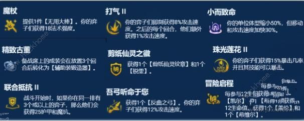 金铲铲之战s11剪纸蓝天使阵容怎么搭配 s11剪纸蓝天使出装运营攻略图片4
