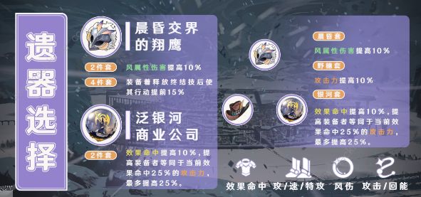 崩坏星穹铁道桑博值得培养吗 桑博遗器光锥选择推荐图片4