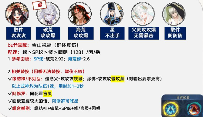 阴阳师孔雀明王爬塔阵容怎么搭配