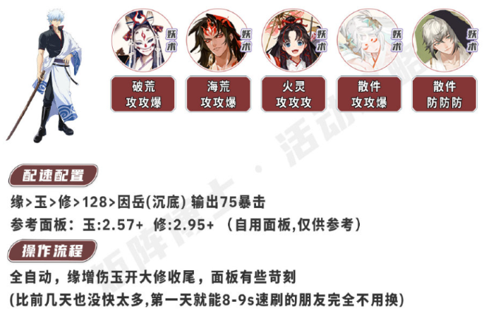 阴阳师银之绮都速刷阵容有哪些
