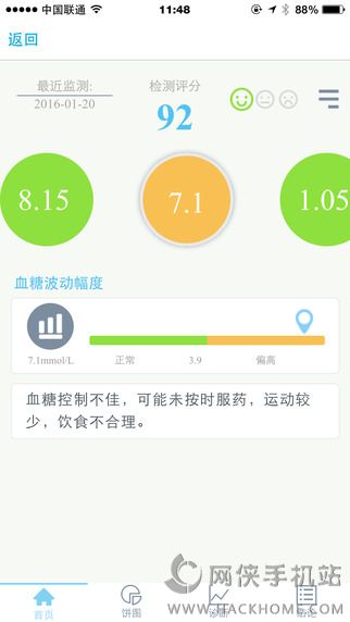 优医糖官方app下载 v1.5