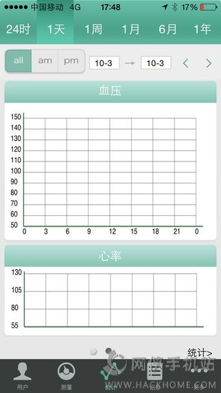 星脉血压官方app下载 v2.0