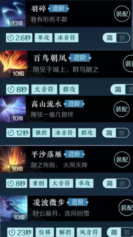 逆水寒手游神相技能怎么配置