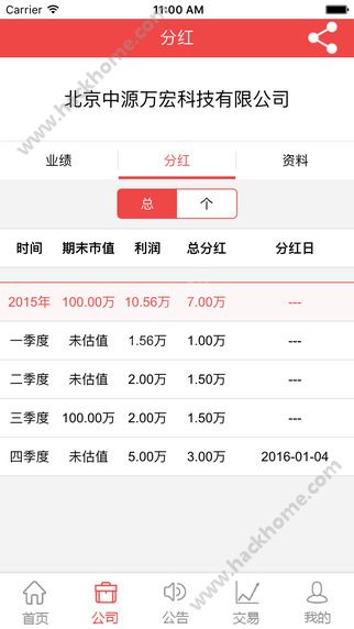 万宏IPO软件app下载手机版 v1.0.0