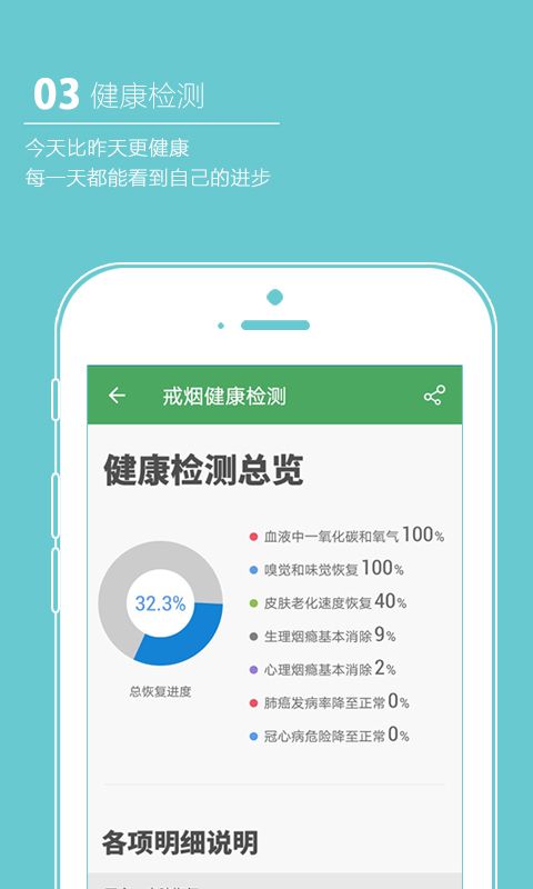 戒烟军团官方app手机版下载 v5.124