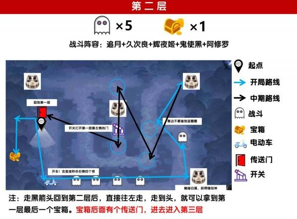 阴阳师绮都探秘第三关怎么过