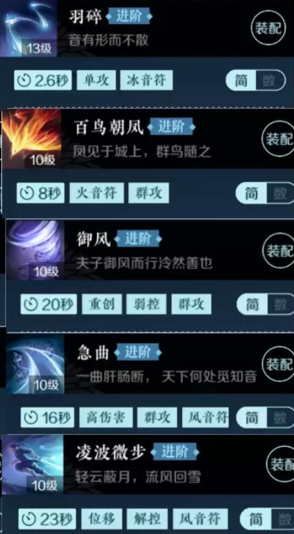 逆水寒手游神相技能怎么配置