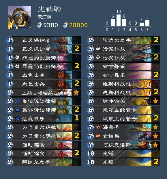 炉石传说圣骑士卡组怎么搭配