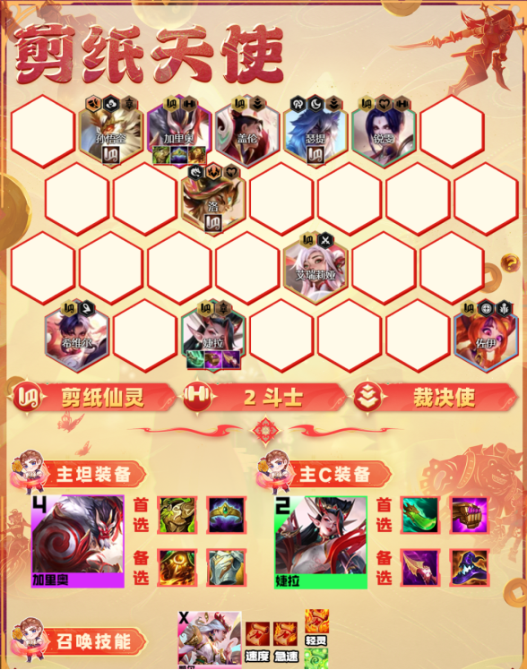 金铲铲之战剪纸天使阵容怎么玩