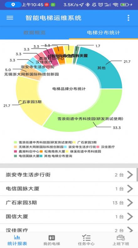 智能电梯运维系统app手机版下载 v156