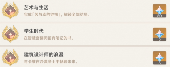 原神卡维邀约任务怎么选择