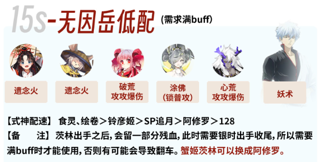 阴阳师银之绮都阵容怎么搭配