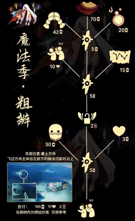 光遇粗辫先祖位置在哪2023