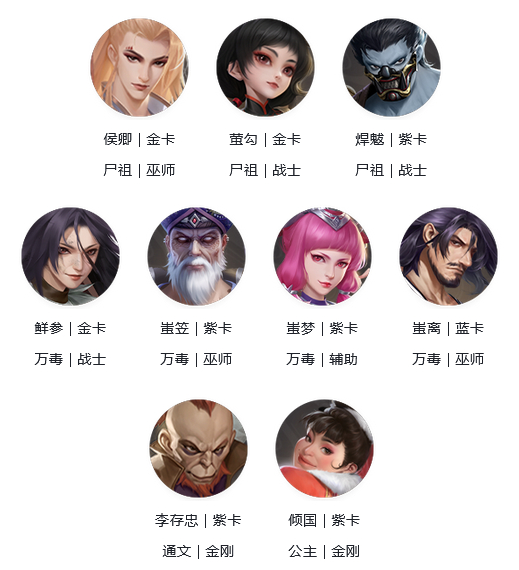 新不良人尸祖阵容怎么搭配