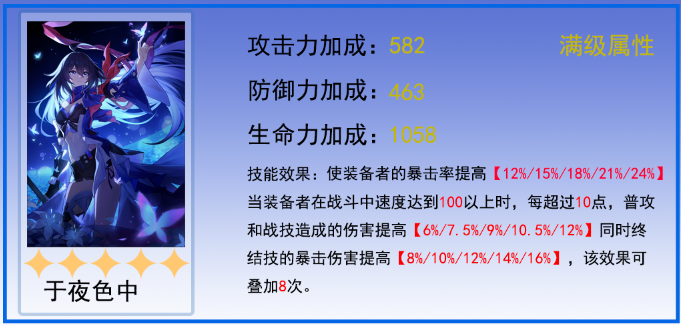 崩坏星穹铁道素裳光锥怎么选