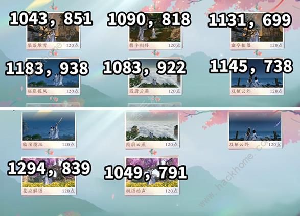 逆水寒手游情缘打卡坐标点攻略大全 最新情缘打卡位置一览图片4