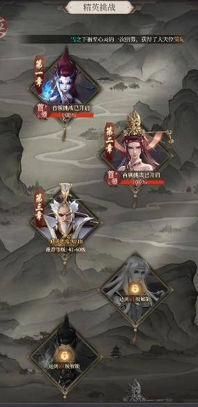 新不良人手游哪些角色比较好用