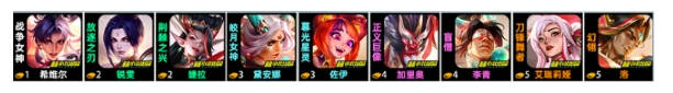 金铲铲之战s11剪纸蓝天使阵容怎么搭配 s11剪纸蓝天使出装运营攻略图片1