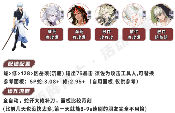 阴阳师银之绮都速刷阵容有哪些