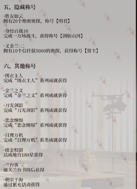 代号鸢隐藏称号有哪些